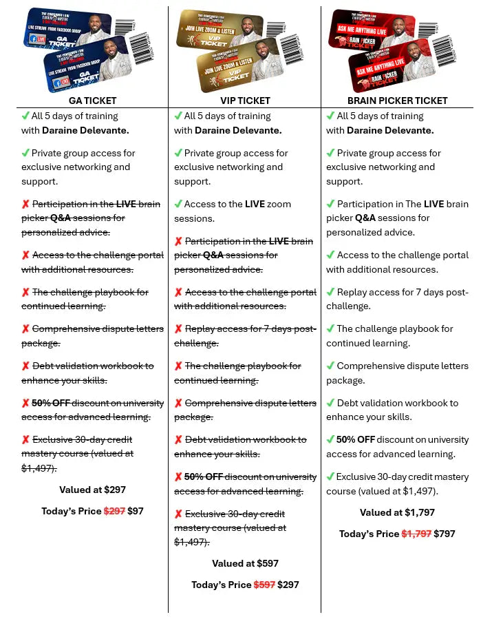 The Consumer Law & Wealth Mastery 5-Day Challenge