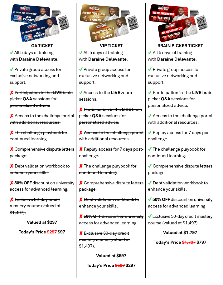 CRME The Consumer Law & Wealth Mastery 5-Day Challenge